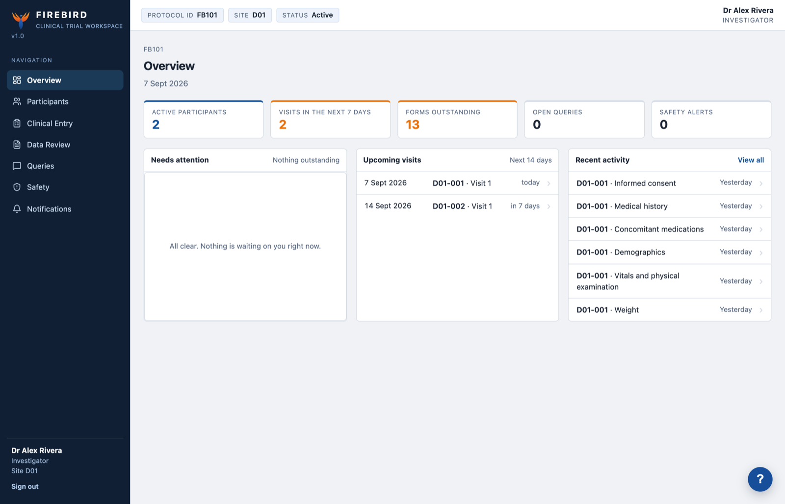 Study and site overview in FireBird